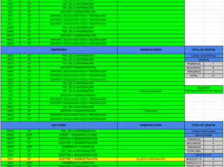 Preplanillado 2025